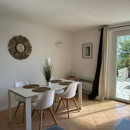 Rez De , Beau Jardin Avec Piscine Draguignan